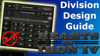 Division Design in Hearts of Iron IV  Beginners Guides [upl. by Eihctir]