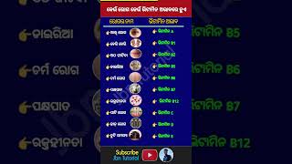 କେଉଁ ରୋଗ କେଉଁ ଭିଟାମିନ ଅଭାବରେ ହୁଏ science shortvideo [upl. by Rolo]