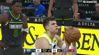 Walker Kessler 7 pts 10 reb 1 blk vs Minnesota Timberwolves  20240316 [upl. by Dela]