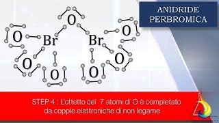 Geometria molecolare  Alogeni  Formula di struttura  Br2O7 [upl. by Hsuk]