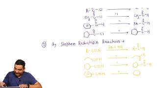 Lecture1 Introduction and preparation of carbonyl compounds [upl. by Leira]