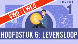 Levensloop  Hoofdstuk 6  VWO [upl. by Lloyd335]