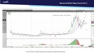 Analysis of Bitcoin Futures and The Elliott Wave Count  Part 3 [upl. by Sanborn]