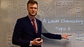 A Level Chemistry  6  Bonding and Structure [upl. by Dde]