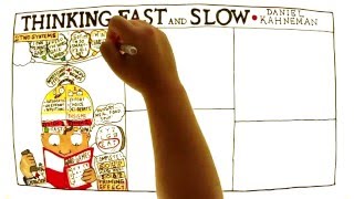 Video Review for Thinking Fast And Slow by Daniel Kahneman [upl. by Modie438]