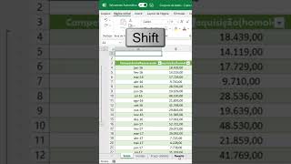 Como atualizar dados de uma única vez em diversas planilhas do Excel [upl. by Alfi]