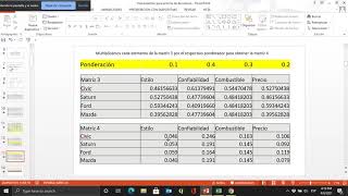 TOPSIS con Excel para no matemáticos [upl. by Erida]