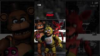 CUAL ES EL MEJOR TRUCO FNAF EN 222 PALABRAS videojuegos resumen fnaf gatos gaming lol trucos [upl. by Serafina]