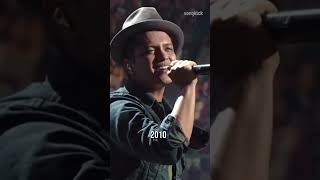 Insane Bruno Mars Concert Evolution 😳 [upl. by Cassil]