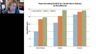 Michael Holick  Panel Discussion  An Update on Vitamin D Bioavailability Health Benefits and [upl. by Siroved]