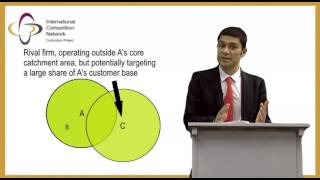 ICN Training on Demand Market Definition [upl. by Navad563]