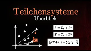 Teilchensysteme  Überblick Alle Formeln Impuls Drehimpuls Energie Physik [upl. by Tori263]