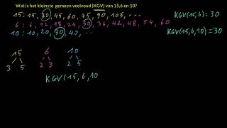 Kleinste gemene veelvoud van drie getallen [upl. by Nosittam]