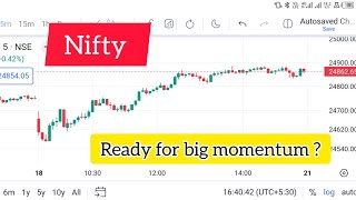 Nifty Prediction  Market Analysis For Monday 21 Oct 2024  Tomorrow Nifty Analysis  For the trade [upl. by Vidda]