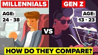 Millennials vs Generation Z  How Do They Compare amp Whats the Difference [upl. by Roberson]