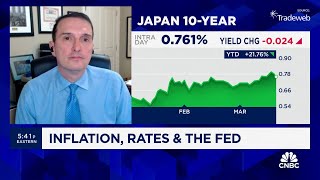 Fed may not cut rates at all this year according to market forecaster Jim Bianco [upl. by Gusella762]