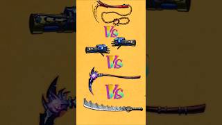 Which weapon is best comment💬💬🔥🤯😱😈 shorts viral action shadowfight2 trending edit phonk [upl. by Haym498]