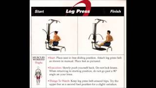 Bowflex Ultimate Exercises Exercise Color Demonstration From Workout Poster Legs Arms Lying Sitting [upl. by Garvey]