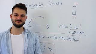 Das Hookesche Gesetz  Einfacher Zusammenhang Spannung  Dehnung [upl. by Mylor]