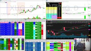 AK47 Live Opening Bell Stream and Trades [upl. by Jeniffer]