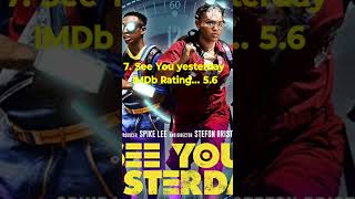 Best Hollywood movie Time Travels movie with English subtitlesmovie moviereview viralvideo [upl. by Yslek225]