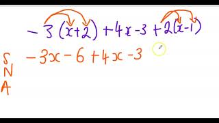 Algebraic Expressions Grade 9 [upl. by Lewan]