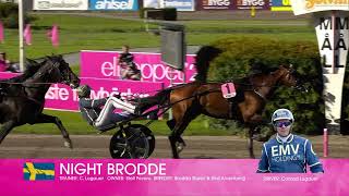 ATG presentation of Elitloppet Heat 2 [upl. by Giarg882]