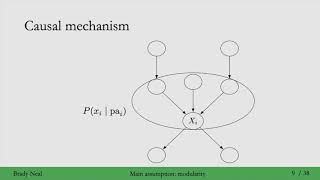 43  Causal Mechanisms and the Modularity Assumption [upl. by Grete234]