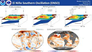 20242025 SF Bay AreaMonterey regions Winter Outlook  LONG Version [upl. by Selinda]