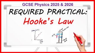 Hookes Law  REQUIRED PRACTICAL GCSE Physics Paper 2 [upl. by Ahsietal120]