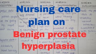 Benign prostate hyperplasia nursing care plan on BPH bsc nursing medical surgical nursing medico [upl. by Schurman]