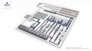 BHS Corrugated Box Plant 2025 [upl. by Adaner]