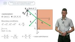 Reflection of electromagnetic waves and spectroscopic ellipsometry by DrSc Alexander Dorofeenko [upl. by Awad]