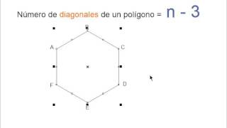 Diagonales de un polígono [upl. by Jojo511]