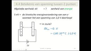 elektrostatica  de elektronvolt eV [upl. by Eiclud]