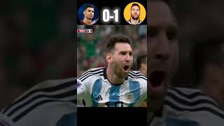 Argentina vs Portugal 🔥 fifa imaginary final ronaldo football [upl. by Adah193]