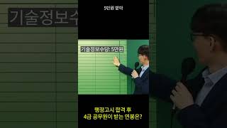 4급 공무원 월급명세서 살펴보기 [upl. by Linder406]