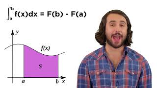 Properties of Integrals and Evaluating Definite Integrals [upl. by Nide]