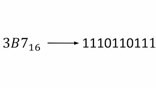 Converting Hexadecimal into Binary [upl. by Judenberg]