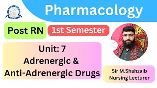 Post RN Pharmacology Unit6  Adrenergic amp Antiadrenergic Drugs  MCQs for Exam Preparation [upl. by Kazim]