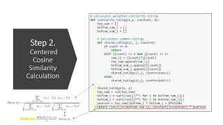 Collaborative Filtering for the MovieLens Dataset [upl. by Fokos737]