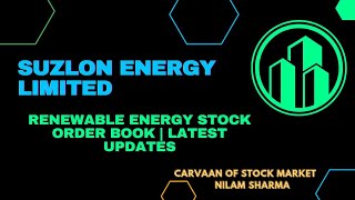 Suzlon Energy limited  Suzlon Detailed Analysis  Suzlon Latest news  Carvaan of Stock market [upl. by Orlan]