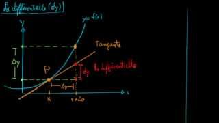 La différentielle  partie 1 5 de 61 [upl. by Nart704]