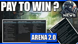 Rendre Tarkov ARENA PARFAIT   Roadmap  Nikita  Achats supplémentaires  NEWS Tarkov Fr [upl. by Hubble211]