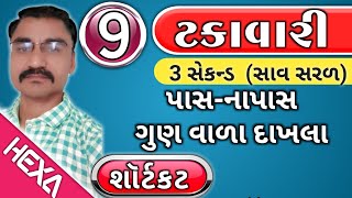 ટકાવારી ભાગ9  Percentage  ટકાવારી શૉર્ટકટ Takavari ટકાવારી દાખલા Talati cleark Gpsc Exam [upl. by Sivert246]