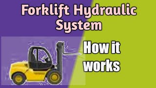 Forklift Hydraulic system and How it works [upl. by Ecnatsnok]