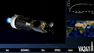 Ariane 5 VA241 Launch And Communication Loss After Second Stage Ignition [upl. by Beltran]