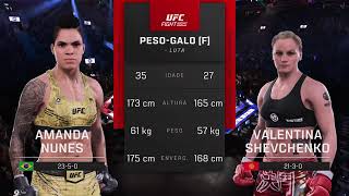 UFC COMBATE  Amanda Nunes vs Valentina Shevchenko  UFC  360 p [upl. by Ilam]