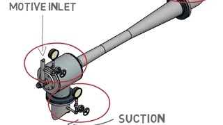 Graham Corporation  Ejector Performance [upl. by Mullane]