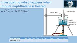 Criteria Of Purity – Heating Impure Substances [upl. by Augy]